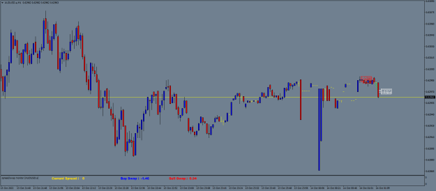 Click to Enlarge

Name: AUDUSD.aM1.png
Size: 16 KB