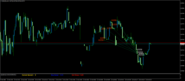 Click to Enlarge

Name: EURUSD.aM1.png
Size: 19 KB
