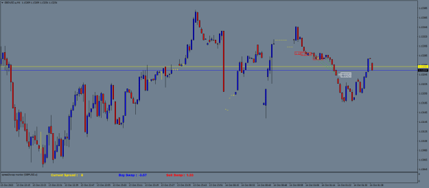 Click to Enlarge

Name: GBPUSD.aM1.png
Size: 17 KB