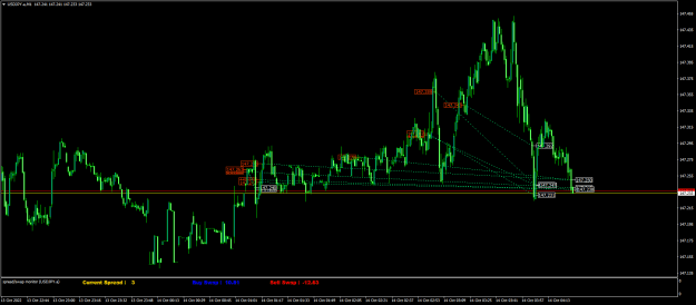 Click to Enlarge

Name: USDJPY.aM1.png
Size: 22 KB