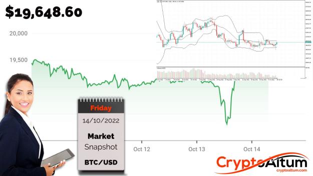 Click to Enlarge

Name: BTC-Ripping-Higher.jpg
Size: 177 KB