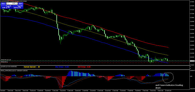Click to Enlarge

Name: AUDUSDM30 (1).png
Size: 18 KB