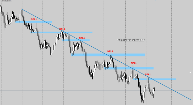 Click to Enlarge

Name: TRAPPED BUYERS.png
Size: 22 KB