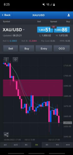 Click to Enlarge

Name: Screenshot_20221014-082521_FXCM.jpg
Size: 429 KB