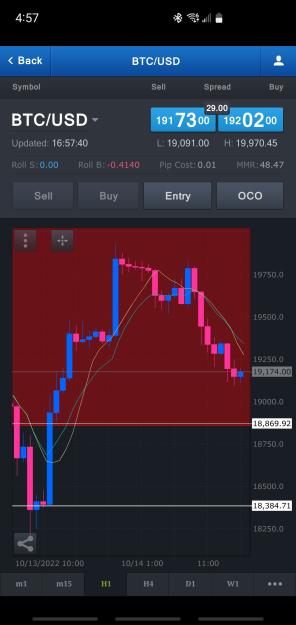 Click to Enlarge

Name: Screenshot_20221014-165742_FXCM.jpg
Size: 434 KB
