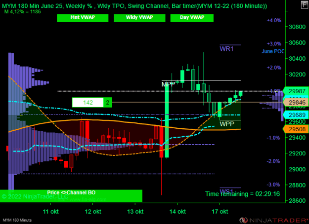 Click to Enlarge

Name: DOW.png
Size: 21 KB