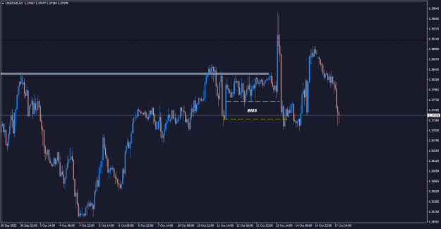 Click to Enlarge

Name: USDCADH1.png
Size: 14 KB