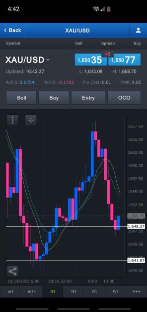 Click to Enlarge

Name: Screenshot_20221017-164244_FXCM.jpg
Size: 488 KB