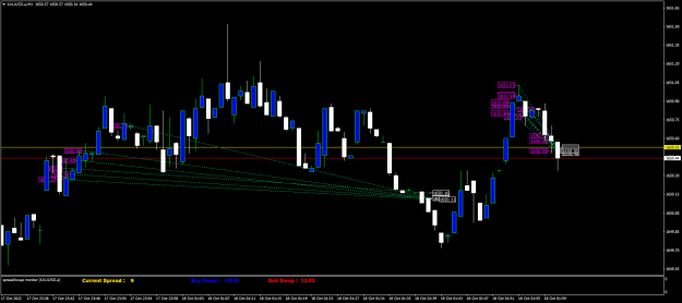 Click to Enlarge

Name: XAUUSD.aM1.png
Size: 18 KB