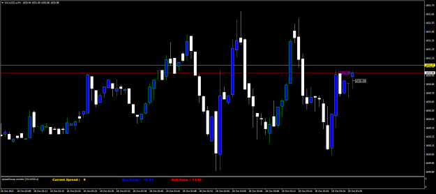 Click to Enlarge

Name: XAUUSD.aM1.png
Size: 15 KB