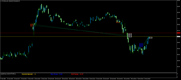 Click to Enlarge

Name: XTIUSD.aM1.png
Size: 14 KB
