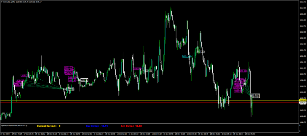 Click to Enlarge

Name: XAUUSD.aM1.png
Size: 23 KB