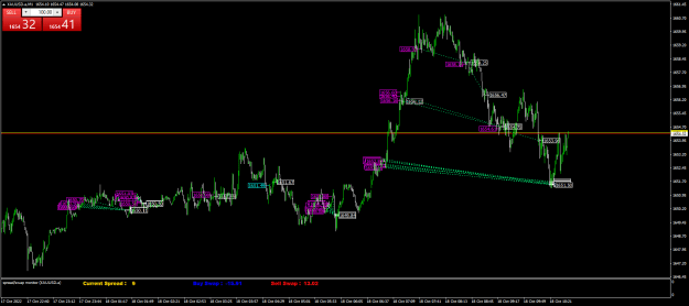 Click to Enlarge

Name: XAUUSD.aM1.png
Size: 26 KB