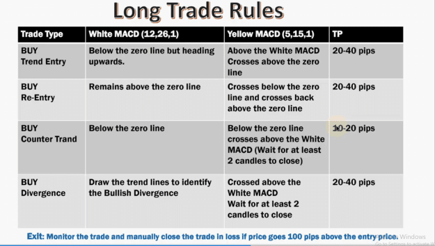 Click to Enlarge

Name: Long trade rule 8.png
Size: 146 KB