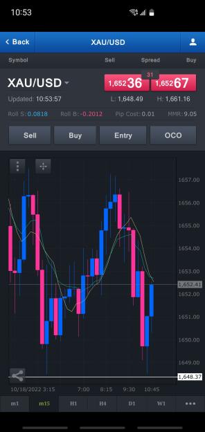 Click to Enlarge

Name: Screenshot_20221018-105358_FXCM.jpg
Size: 455 KB