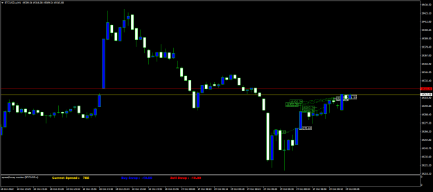 Click to Enlarge

Name: BTCUSD.aM1.png
Size: 16 KB