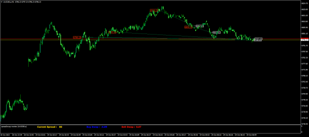 Click to Enlarge

Name: AUS200.aM1.png
Size: 16 KB