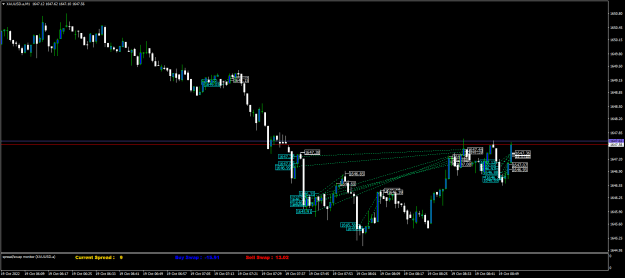 Click to Enlarge

Name: XAUUSD.aM1.png
Size: 21 KB