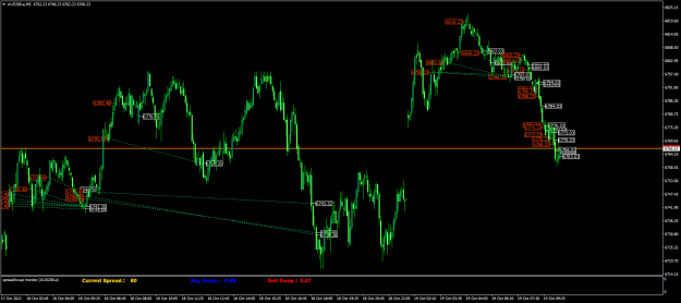 Click to Enlarge

Name: AUS200.aM5.png
Size: 26 KB