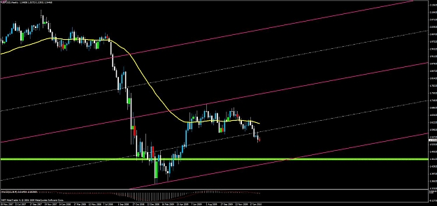 Click to Enlarge

Name: gbpusd channels.jpg
Size: 94 KB