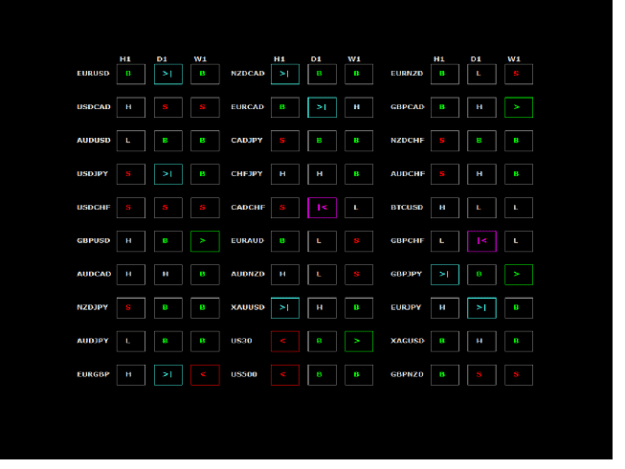 Click to Enlarge

Name: heiken ashi scanner.png
Size: 16 KB