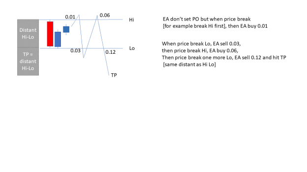Click to Enlarge

Name: Hedge.png
Size: 18 KB