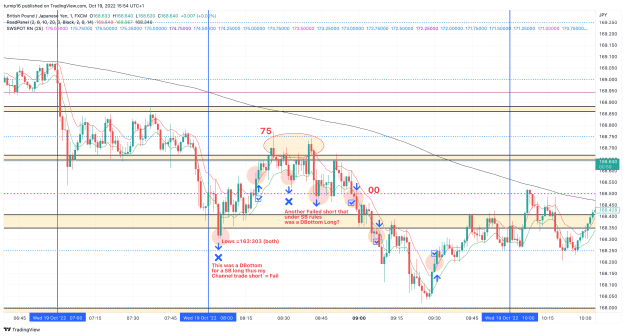 Click to Enlarge

Name: GBPJPY_2022-10-19_15-54-02_b2178.png
Size: 180 KB