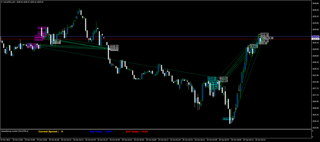 Click to Enlarge

Name: XAUUSD.aM1.png
Size: 22 KB