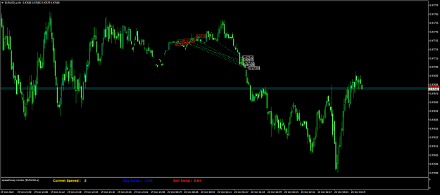 Click to Enlarge

Name: EURUSD.aM1.png
Size: 20 KB