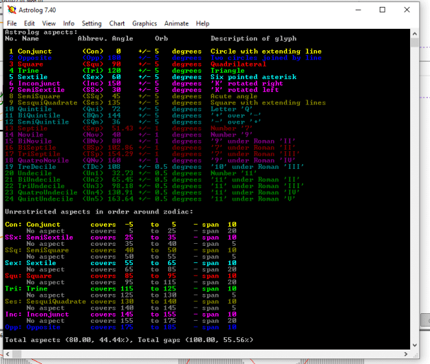 Click to Enlarge

Name: STROLOG ASPECTS ABBR.PNG
Size: 24 KB