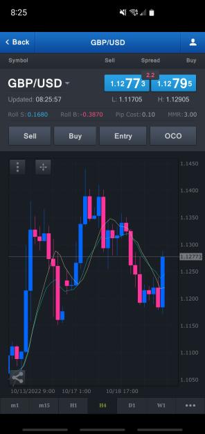 Click to Enlarge

Name: Screenshot_20221020-082558_FXCM.jpg
Size: 433 KB