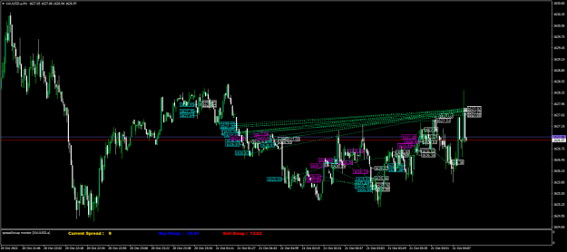 Click to Enlarge

Name: XAUUSD.aM1.png
Size: 29 KB