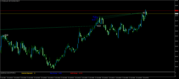 Click to Enlarge

Name: XTIUSD.aM1.png
Size: 14 KB