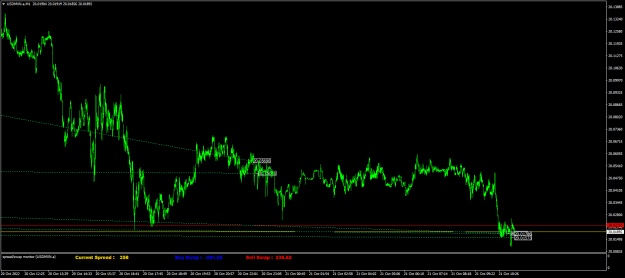 Click to Enlarge

Name: USDMXN.aM1.png
Size: 22 KB