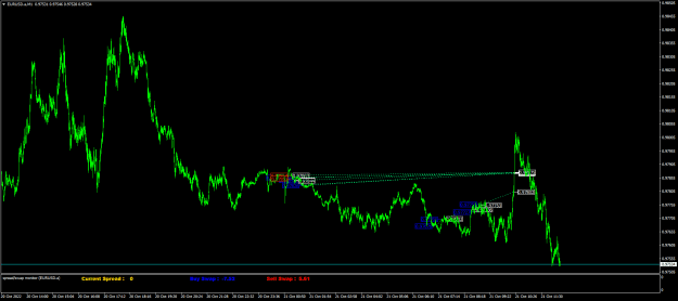 Click to Enlarge

Name: EURUSD.aM1.png
Size: 22 KB