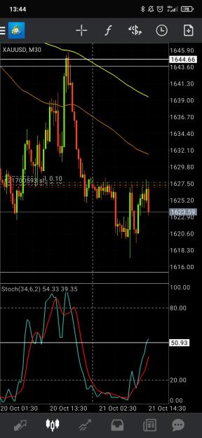 Click to Enlarge

Name: Screenshot_2022-10-21-13-44-35-946_net.metaquotes.metatrader4.jpg
Size: 619 KB