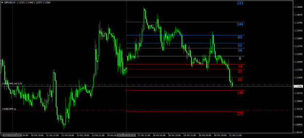 Click to Enlarge

Name: GBPUSDH1.png
Size: 16 KB