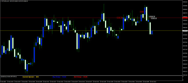 Click to Enlarge

Name: BTCUSD.aM1.png
Size: 16 KB
