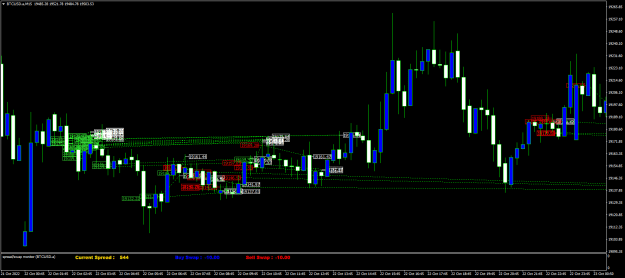 Click to Enlarge

Name: BTCUSD.aM15.png
Size: 25 KB