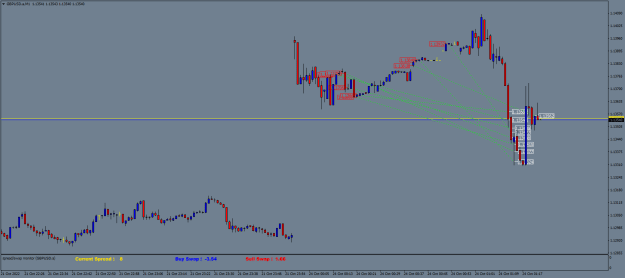 Click to Enlarge

Name: GBPUSD.aM1.png
Size: 19 KB