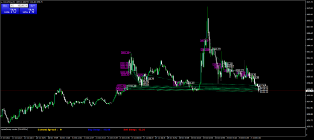 Click to Enlarge

Name: XAUUSD.aM1.png
Size: 25 KB