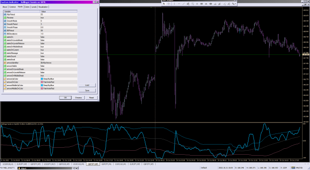Click to Enlarge

Name: Bollinger bands on WPR_24-10-2022.png
Size: 56 KB