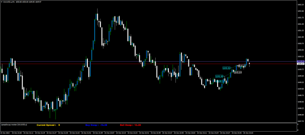 Click to Enlarge

Name: XAUUSD.aM1.png
Size: 16 KB