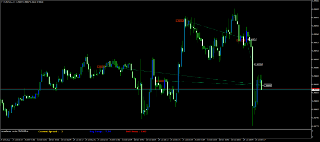 Click to Enlarge

Name: EURUSD.aM1.png
Size: 18 KB