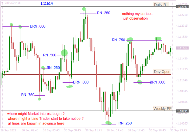 Click to Enlarge

Name: GBPUSDM15 line trading.png
Size: 15 KB
