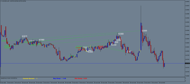 Click to Enlarge

Name: AUDUSD.aM1.png
Size: 21 KB
