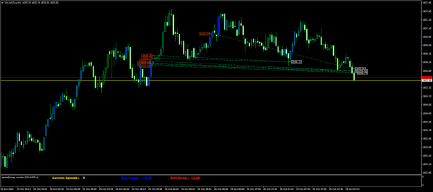 Click to Enlarge

Name: XAUUSD.aM1.png
Size: 18 KB