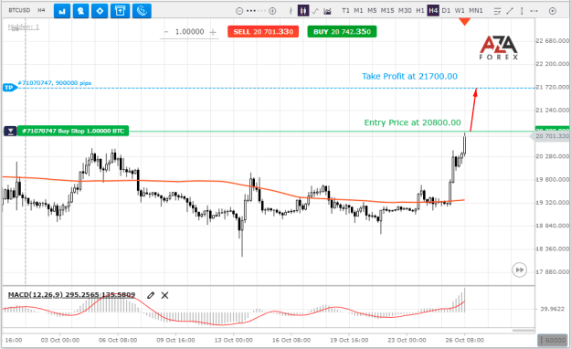 Click to Enlarge

Name: BTCUSD-26-10-2022-l.png
Size: 24 KB