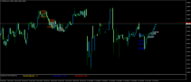 Click to Enlarge

Name: EURUSD.aM1.png
Size: 19 KB