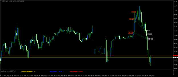 Click to Enlarge

Name: USDJPY.aM1.png
Size: 17 KB